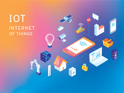 Internet of Things (IoT)