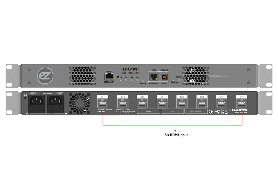 Encoder HD | Lumantek (Korea)